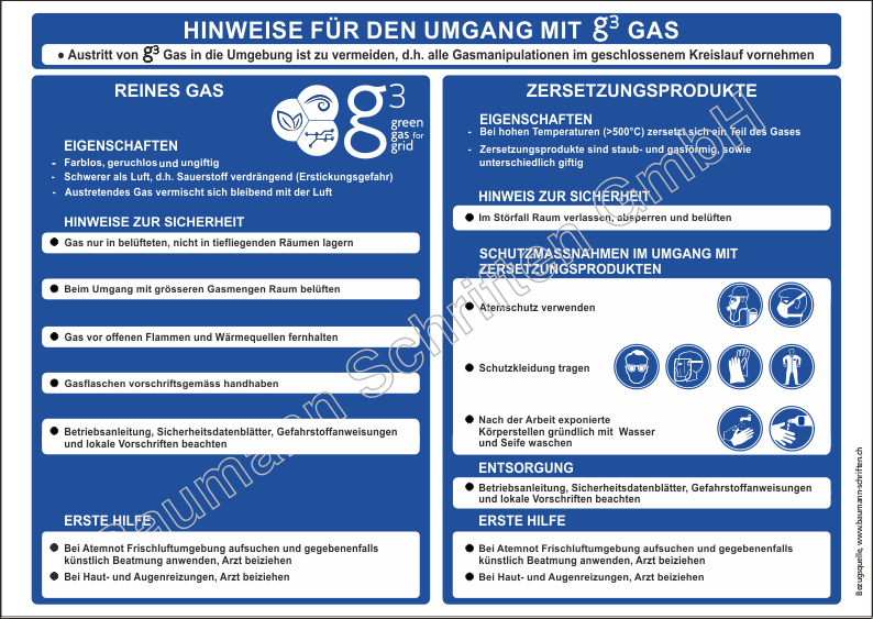 G3_Deutsch_V2.png
